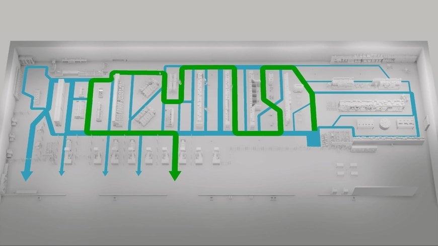 Ortungsdienste in Innenr&auml;umen mit der Bluetooth&reg;-Core-Spezifikation v5.1&nbsp;Angle of Arrival (AoA) verbessern